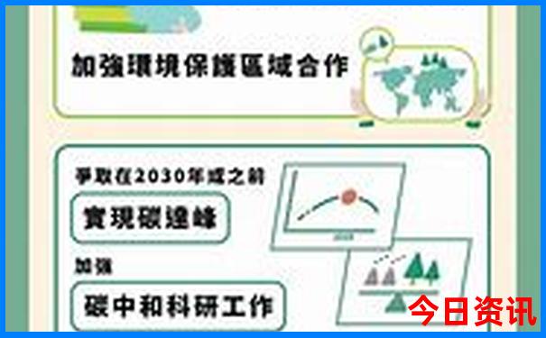 夏天看海去哪个城市好